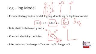 Functional Forms in Regression [upl. by Ellatsyrc]