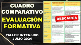 Taller intensivo 2024 😉 Cuadro comparativo Evaluación Formativa Nueva Escuela Mexicana [upl. by Manas]