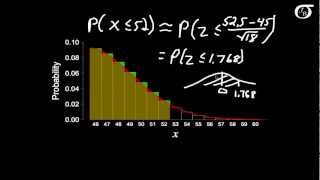 The Normal Approximation to the Binomial Distribution [upl. by Chara]