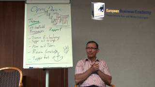 Systemische Hypnose  Open Doors  NLP  Mit Dr Hanisch [upl. by Aleak]