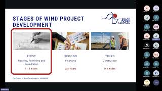 The Phases of Wind Farm Projects [upl. by Bern121]