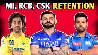 RCB Retained players 2025  CSK Retained players 2025  MI Retained players 2025  IPL 2025 [upl. by Brunella177]