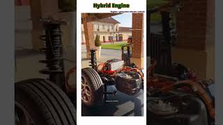 Engine pura generator electric vehicle 4 44Hybrid electric vehicles are powered [upl. by Byrom]