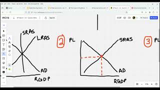 AP Macro  36  Quizizz [upl. by Nagard36]