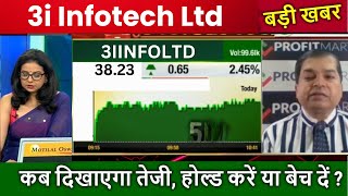 3i Infotech Ltd Share Latest News 3i Infotech Ltd Share Price Target 3i infotech Stock Analysis [upl. by Iblok541]