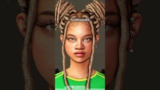 my SIM throughout HIGH SCHOOL the end is SHOCKING😳 shorts [upl. by Uahc]