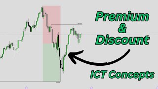 Episode 5 Premium amp Discount Explained  ICT Concepts [upl. by Guenevere]