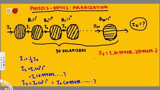 Physics  Optics  Polarization  Ninety Polarizers [upl. by Nalon450]