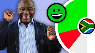 Why South Africa’s Coalition Is Doing Surprisingly Well [upl. by Lananna]