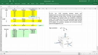 Layered elastic pavement analysis code ELLEA1 Part 1 [upl. by Ahsirak]