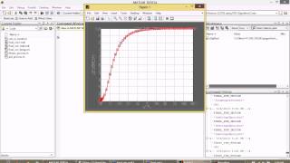 OPTIMAL TUNING OF VIRTUAL FEEDBACK PID CONTROLLER USING PSO [upl. by Jordison]