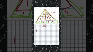 Kombinasyon I Matematiksel çözüm için önceki videoya bakınız I Matematik Soru Çözümü tyt ayt [upl. by Meekar]