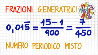 Numeri decimali periodici misti [upl. by Ttenyl]