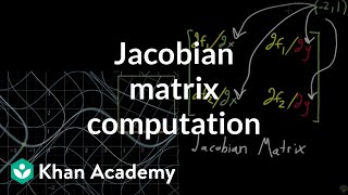 Computing a Jacobian matrix [upl. by Perreault]