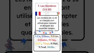 Les Nombres 1 à 10 apprendrelefrançais français apprendrelefrancais [upl. by Wendell]