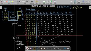 BCD to Decimal Decoder [upl. by Germann]