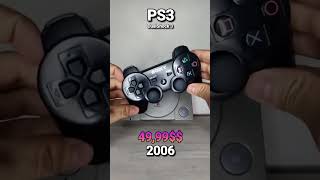 Evolution of PlayStation Controller prices PS1PS6😱 [upl. by Anyahs201]