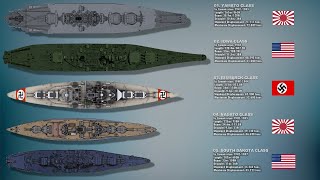 Top 10 Most Powerful Battleships of WWII By Class [upl. by Ayotnahs]