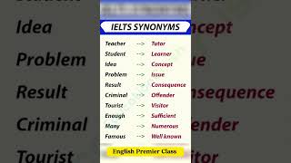 IELTS Synonyms  Synonyms [upl. by Eraste]