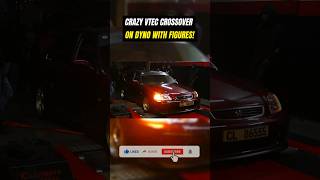 LOUD VTEC CROSSOVER SOUND on the dyno 😍 vtec honda power foryou shorts civic [upl. by Aland]