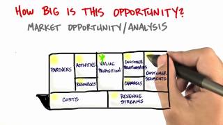 Market Opportunity Analysis  How to Build a Startup [upl. by Rebor]