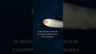 El Cometa del Siglo ¡No Te Pierdas Este Espectáculo Celestial Único cometas cienciadivertida [upl. by Mad]