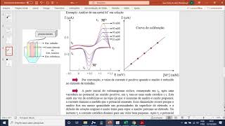 Análise Instrumental 03 7 Voltametria 4 [upl. by Anitnatsnoc]