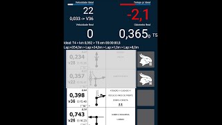 Chegou o Rabbit Roadbook [upl. by Aidualc]