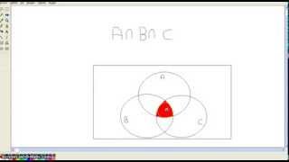operaciones de conjuntos con diagrama de Venn Teoría de conjuntos Diagrama de Venn Venn diagram [upl. by Dorena]