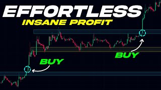 BEST TradingView Support and Resistance Indicator  Scalping amp Trading Strategy [upl. by Giulia]