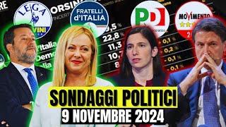 SONDAGGI POLITICI OGGI CHI SALE E CHI SCENDE NELLE PREFERENZE [upl. by Riem82]