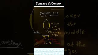 Concave Vs Convex lens bhuchs2025 cbseclass10 physixs [upl. by Cohbath]