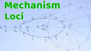 HOW TO DRAW MECHANISM LOCI  ENGINEERING DRAWING  LOCI  TECHNICAL DRAWING [upl. by Zippora]