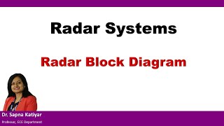 Radar Systems  Radar Block Diagram Pulsed Radar [upl. by Hamnet]