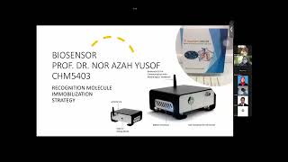 CHM5403 LECTURE 3 IMMOBILISATION OF BIOCHEMICAL RECEPTORS [upl. by Wurtz]