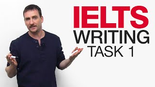 IELTS Writing Task 1 What to write [upl. by Carlile]