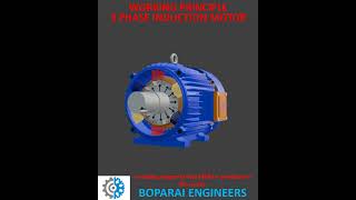 WORKING PRINCIPLE 3 PHASE INDUCTION MOTOR electrical motor education working animation 3dview [upl. by Nalahs]