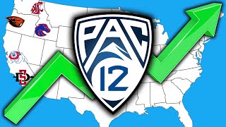 Pac12 The Greatest Comeback in Sports History Whats Next [upl. by Ljoka]