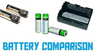 The differences between Liion and NiMH 9V batteries [upl. by Meesaw352]