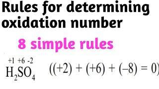 How to determine oxidation number [upl. by Goto]