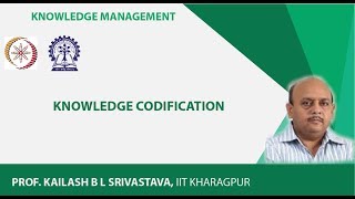 knowledge codification [upl. by Llenrad]