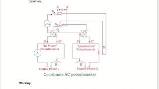 LECTURE 5 MODULE V [upl. by Nevuer]