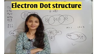 How to draw electron Dot structure class 10 carbon compound [upl. by Gnouv175]