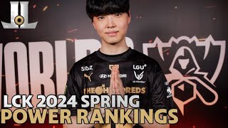 LCK WAY Too Early 2024 Spring Team Power Rankings [upl. by Koosis330]