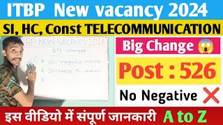 ITBP New vacancy 2024  Big Change 😱  No negative marking ❌  इस वीडियो में संपूर्ण जानकारी AZ [upl. by Eseila]