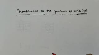 Recombination of spectrum of white light  Class 10 Physics  Human eye and the colourful world [upl. by Niad]