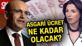 Asgari Ücrete Ne Kadar Zam Yapılacak Gözler 2024 Yılı Asgari Ücret Zammında Haber [upl. by Are]