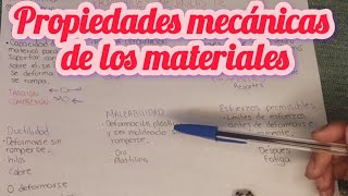 Propiedades Mecánicas de los Materiales  Estática Capitulo 1 Curso Estática [upl. by Neirual]