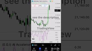 EG AI Accelerometer for TradingView [upl. by Miche]