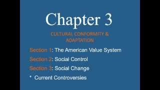 Sociology  Ch 3 Part 5 Sources of Social Change [upl. by Ivor]